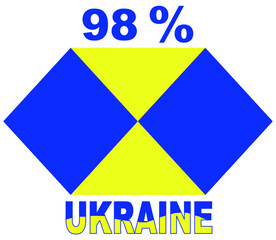 98% percentage Ukrainian