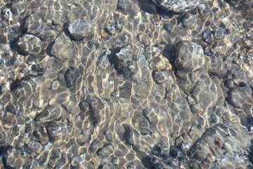 stream background texture