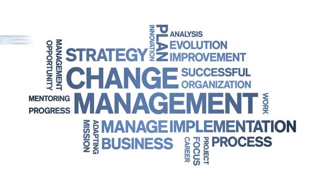 4k Change Management Animated Tag Word Cloud;Text Design Animation typography seamless loop.