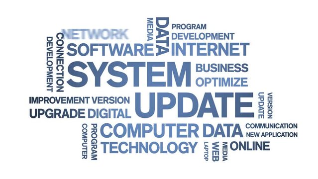 System Update animated tag word cloud;text design animation kinetic typography seamless loop.