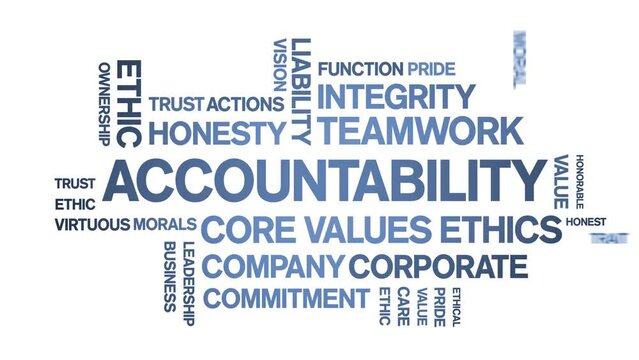 Accountability animated tag word cloud;text design animation kinetic typography seamless loop.