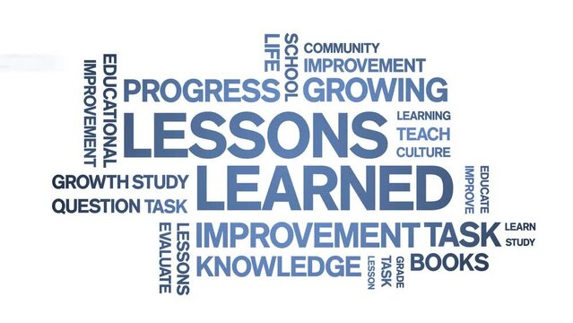 Lessons Learned animated tag word cloud;text design animation kinetic typography seamless loop.