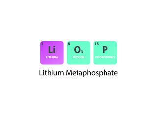 LiO3P Lithium Metaphosphate molecule. Simple molecular formula consisting of  Lithium, Oxygen, Phosphorus elements. Chemical compound simplified structure.