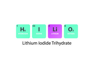 H6ILiO3 Lithium Iodide Trihydrate molecule. Simple molecular formula consisting of  Hydrogen, Iodine, Lithium, Oxygen elements. Chemical compound simplified structure.