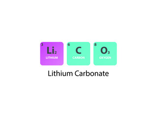 Li2CO3 Lithium Carbonate molecule. Simple molecular formula consisting of  Lithium, Carbon, Oxygen elements. Chemical compound simplified structure.