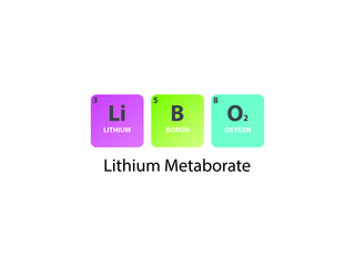 LiBO2 Lithium Metaborate molecule. Simple molecular formula consisting of  Lithium, Boron, Oxygen elements. Chemical compound simplified structure.
