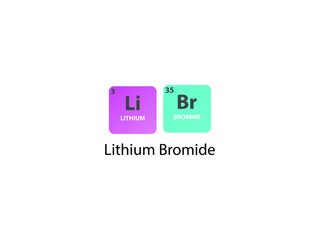 LiBr Lithium Bromide molecule. Simple molecular formula consisting of  Lithium, Bromine  elements. Chemical compound simplified structure.