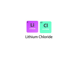 LiCl Lithium Chloride molecule. Simple molecular formula consisting of  Lithium, Chlorine  elements. Chemical compound simplified structure.