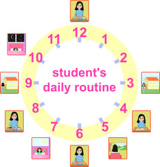 the average female student's daily routine on a weekday