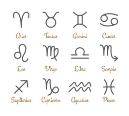Birth horoscope signs