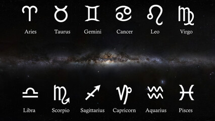 The Milky Way with white Zodiac Signs.  Aries, Taurus, Leo, Gemini, Virgo, Scorpio, Libra, Aquarius, Sagittarius, Pisces, Capricorn, Cancer. 