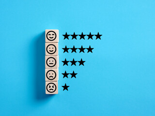Happy sad and neutral faces with rating stars on blue background. Customer satisfaction or client...