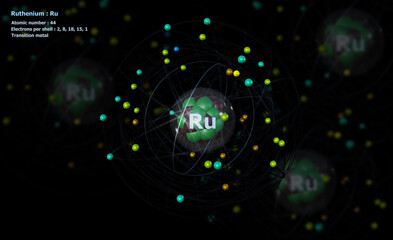 Atom of Ruthenium with detailed Core and its 44 Electrons with Atoms