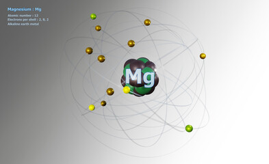 Atom of Magnesium with Core and 12 Electrons on White