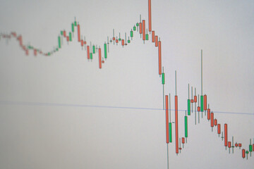 Changes in the exchange rate of the euro and the dollar. Currency exchange schedule