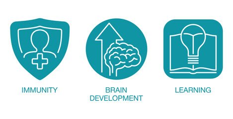 Icons set - Nutrition Supplement properties
