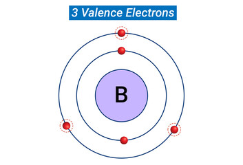Chemical Reactivity: Three Valence Electrons