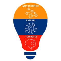 ALS - Amyotrophic Lateral Sclerosis acronym. medical concept background.  vector illustration concept with keywords and icons. lettering illustration with icons for web banner, flyer, landing page