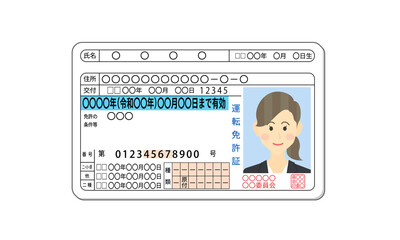 わりとリアルな運転免許証