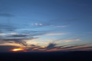 sunset in the sky