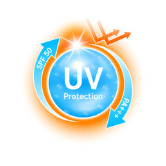 UV protection your skin. Ultraviolet sunblock icon. SPF 50 sun protection. Cosmetic products design with moisturizer cream whitening for skin care. Vector illustration
