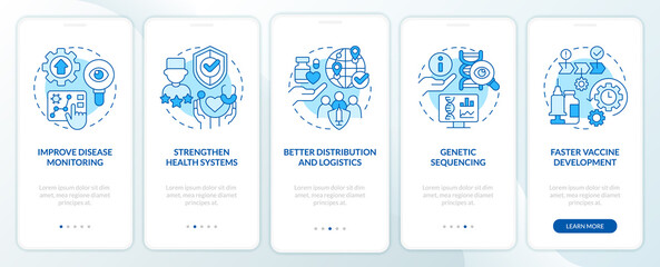 Pandemic prevention blue onboarding mobile app screen. Walkthrough 5 steps editable graphic instructions with linear concepts. UI, UX, GUI template. Myriad Pro-Bold, Regular fonts used