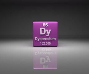 Cube with Dysprosium number 66 periodic table