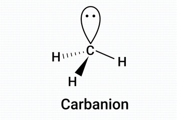A carbanion is an anion in which carbon is trivalent (forms three bonds) and bears a formal negative charge - obrazy, fototapety, plakaty