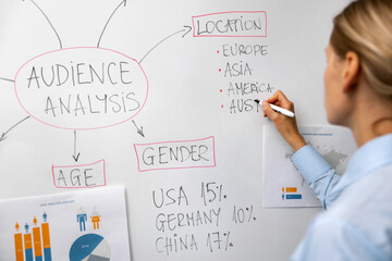marketing strategy. analyst writing business audience analysis data on whiteboard