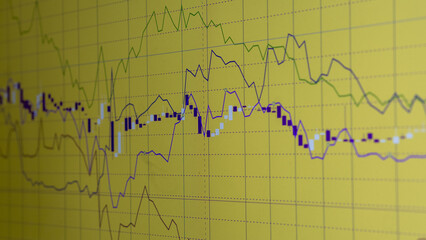 Candlesticks stock chart view on a computer screen shows the trend prices.