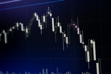 Stock market data on digital LED display. Fundamental and technical analysis with candle stick graph chart of stock market trading to represent about Bullish and Bearish point.