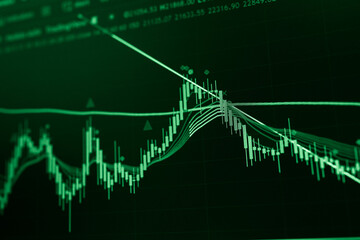 Stock market data on digital LED display. Fundamental and technical analysis with candle stick graph chart of stock market trading to represent about Bullish and Bearish point.