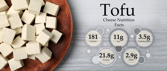 Tasty tofu and information about its nutrition facts on white wooden background, top view. Banner...