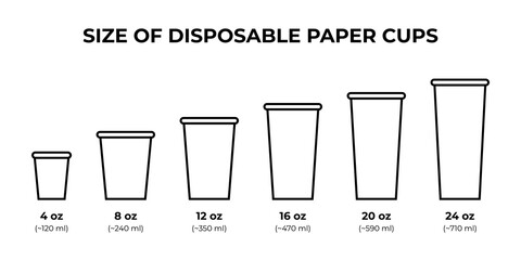 Size of disposable paper cups. A set of different types of glasses. Vector simple line icons