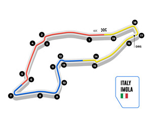 Race tracks, circuit for motorsport and auto sport. Imola, Italy.