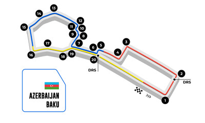 Race tracks, circuit for motorsport and auto sport. Baku, Azerbaijan.