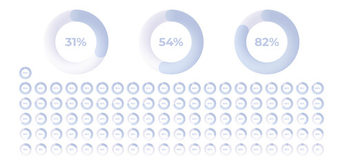 Loading indicator. Progress bar. Percentage meter. UI, User interface. Loading symbol. Download process. Circle icons set. Minimalistic 3d template. Modern design. White color. Vector illustration.