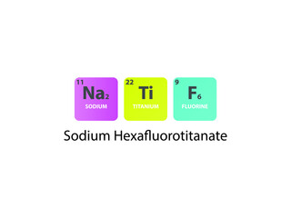 Na2TiF6 Sodium Hexafluorotitanate molecule. Simple molecular formula consisting of  Sodium, Titanium, Fluorine elements. Chemical compound simplified structure on white background.
