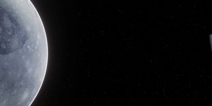 Schneller Durchflug durch unser Sonnensystem an allen wichtigen Himmels Objekten.