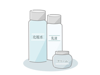 化粧水と乳液とクリーム