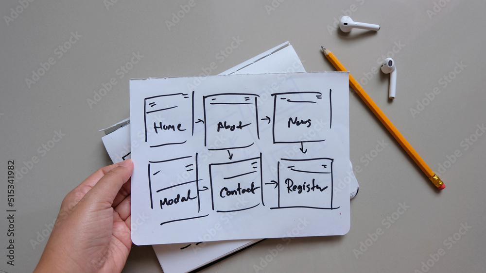 Wall mural website design wireframe examples of web and mobile wireframe sketches printable