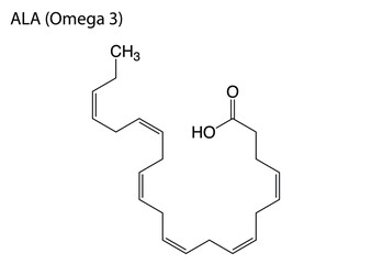 Digital vector illustration of the chemical structure of ALA or Omega 3