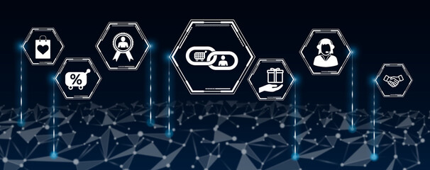 Concept of customer loyalty