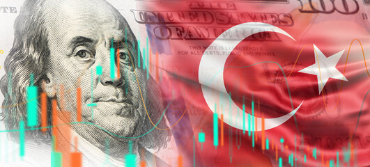 Turkish flag with financial data analysis graph showing market trends over American dollar