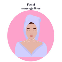 Facial massage lines, light-skinned model. neck massage