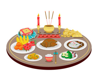 ChineseOfferingTable