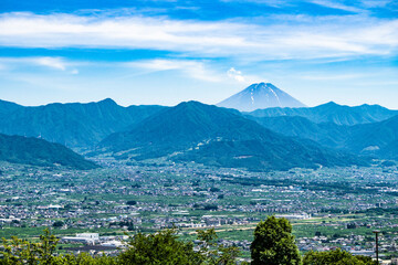 山梨県の甲府盆地と富士山