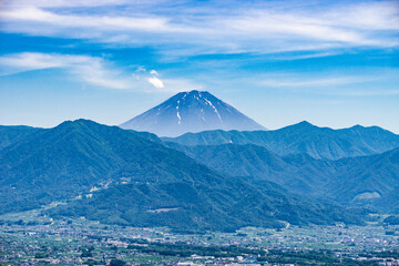 山梨県の甲府盆地と富士山