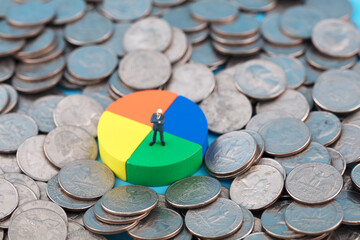 Miniature scene pie chart with merchants surrounded by coins