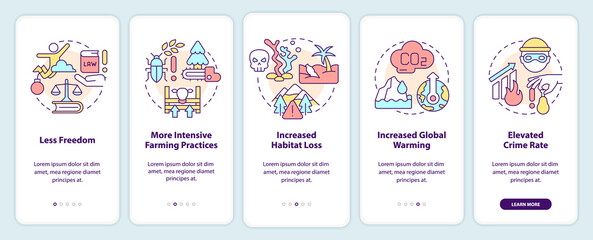 Naklejka premium Overpopulation consequences onboarding mobile app screen. Walkthrough 5 steps editable graphic instructions with linear concepts. UI, UX, GUI template. Myriad Pro-Bold, Regular fonts used